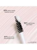 Benefit Fluff Up Brow Wax Mini (Benefit)