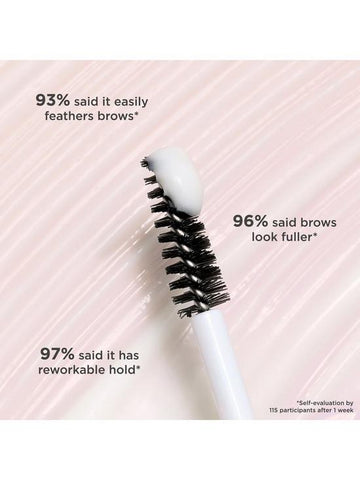 Benefit Fluff Up Brow Wax Mini